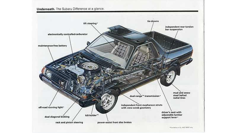 cutaway view of a BRAT with labeled parts