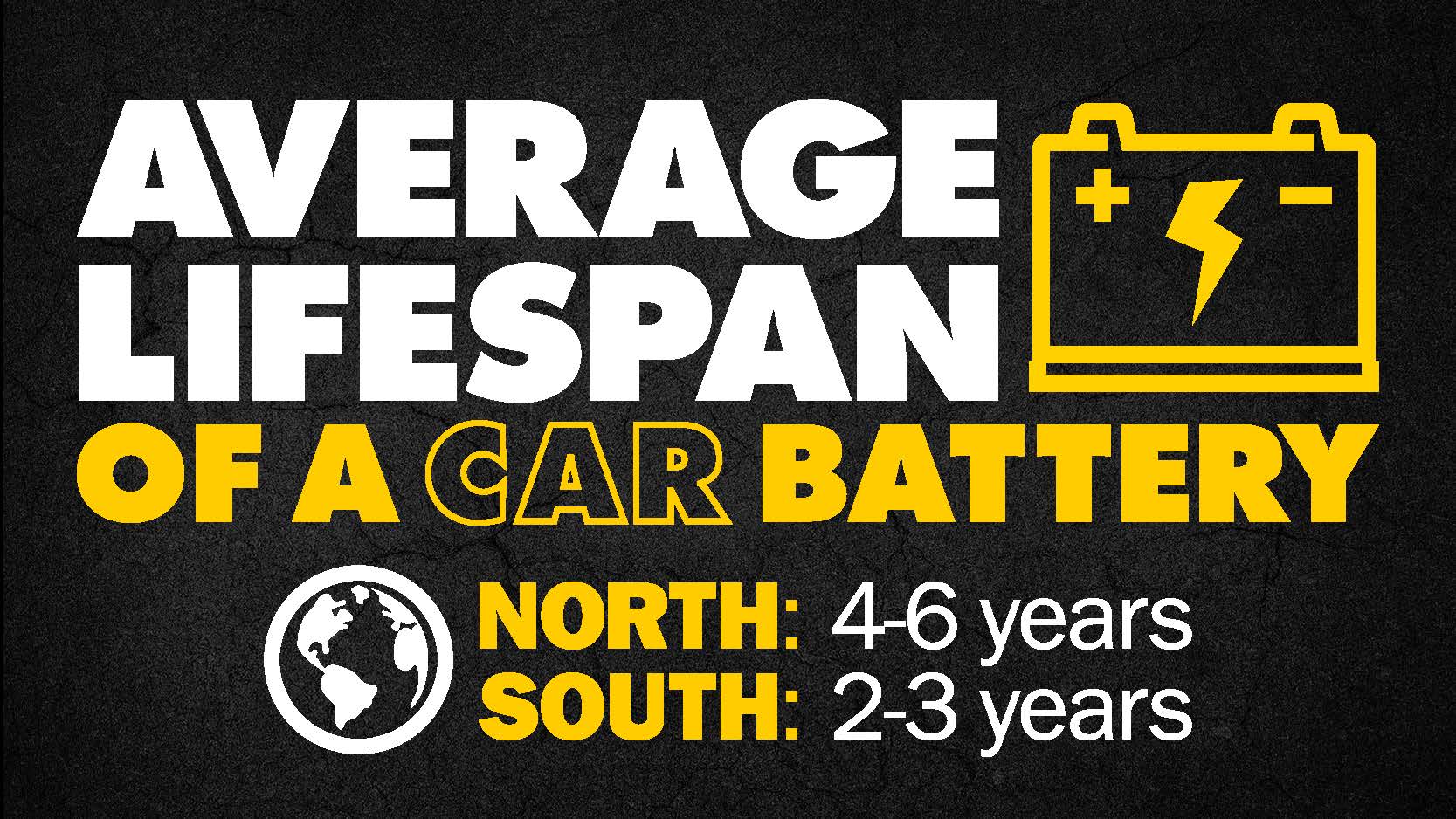 battery lifespan graphic 
