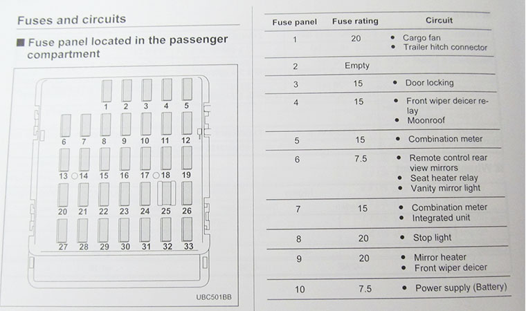 repair manual fuse box diagram