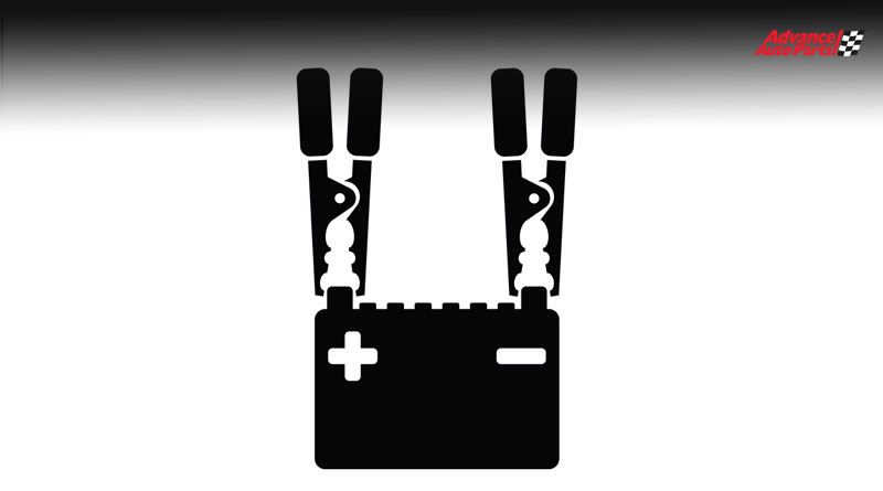 What Size Battery Do I Need For My Car