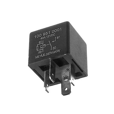 Sankei Switches Radiator Cap