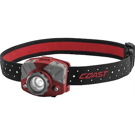 Fl75R Rechargeable Headlamp Red Body In Gift Box