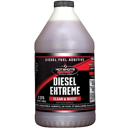 Diesel Fuel Additive