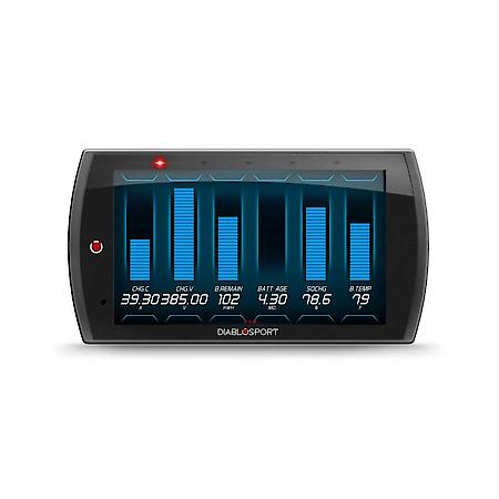 Trinity 2 Mx For Ford Ev