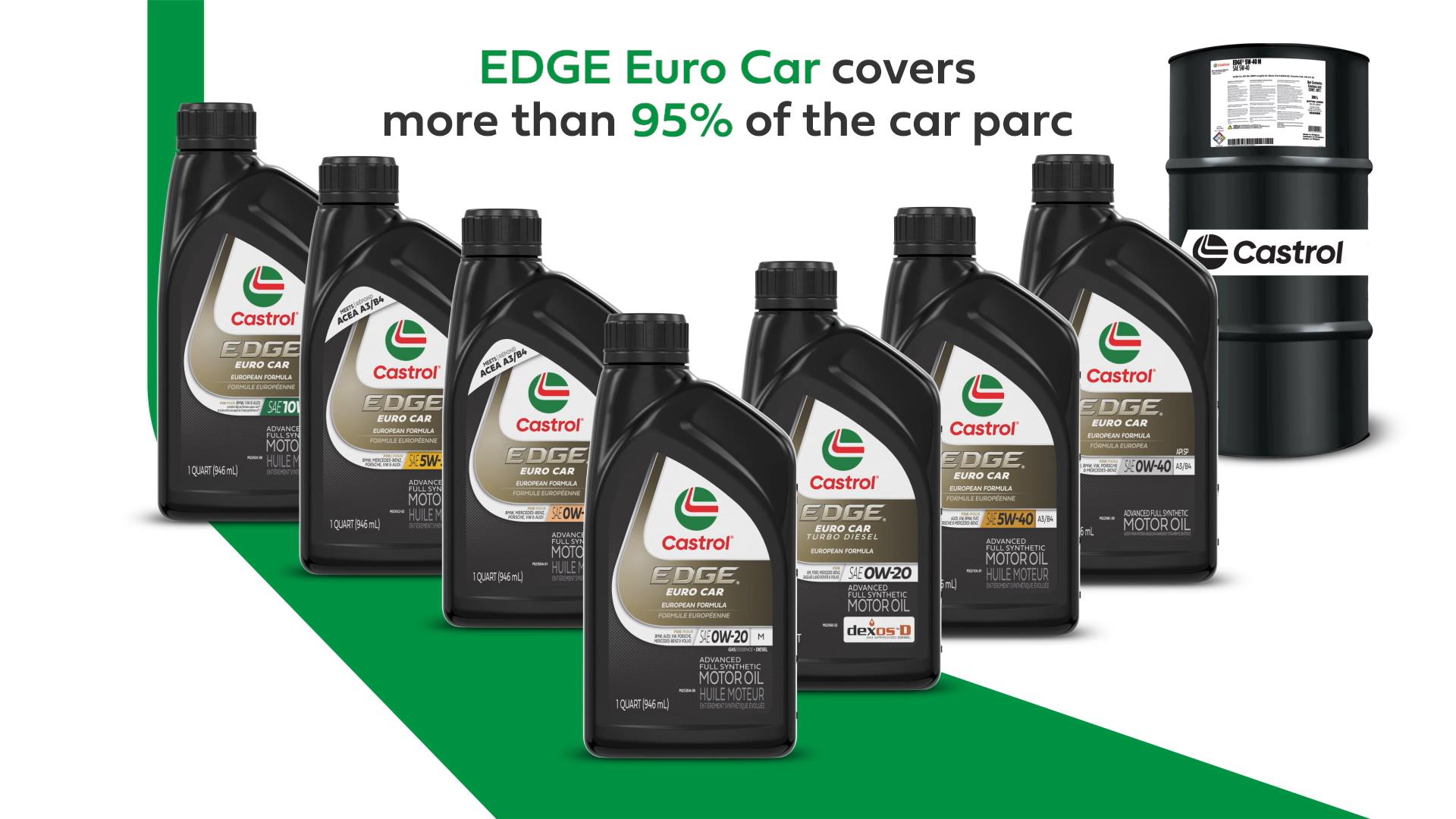 24-BP-0452 Edge Euro Car R4B 